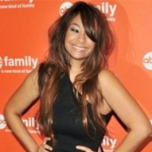 Drastic Celebrity Transformations